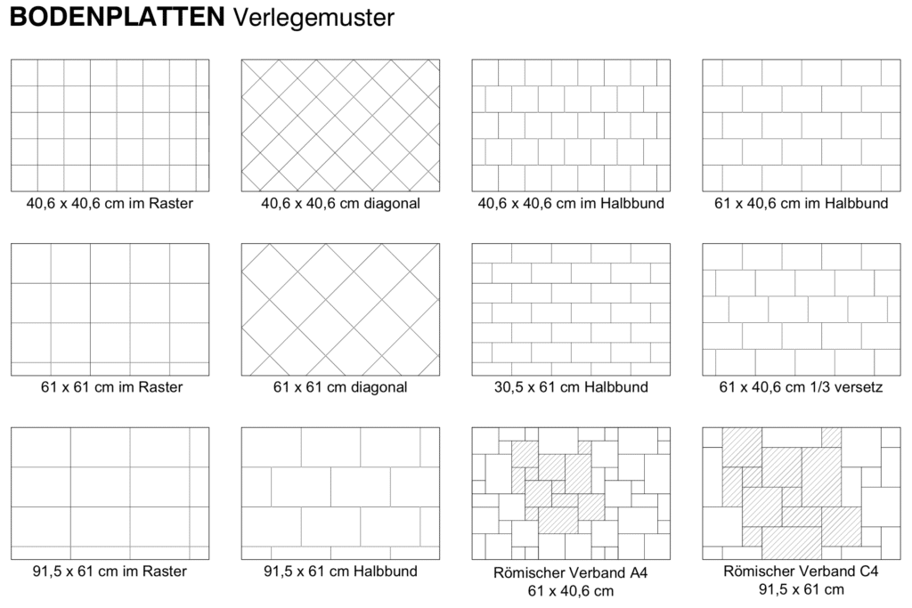 Verlegearten-Kristallmarmor VerLegemuster für Steinplatten Bodenplatten