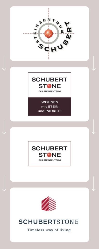 Timeline Infographic with Large Letters and a Soft Pink Background